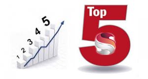 TOP 5 IN JORDAN